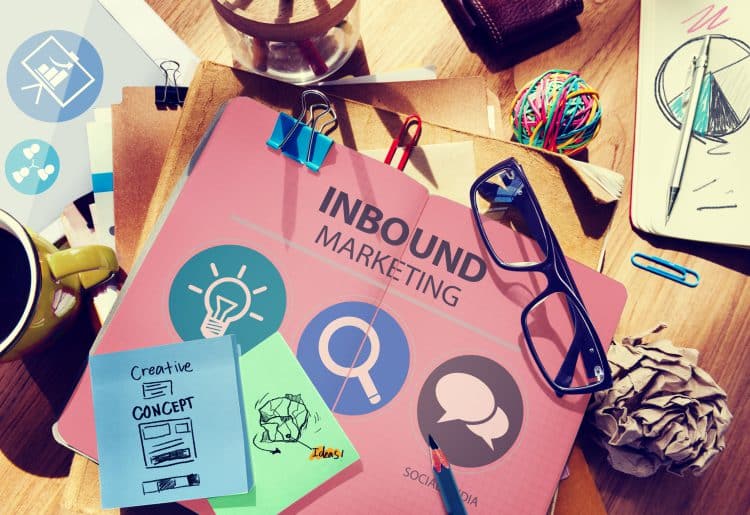 inbound marketing content