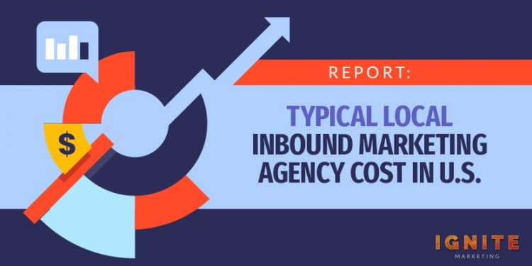 local inbound marketing agency cost
