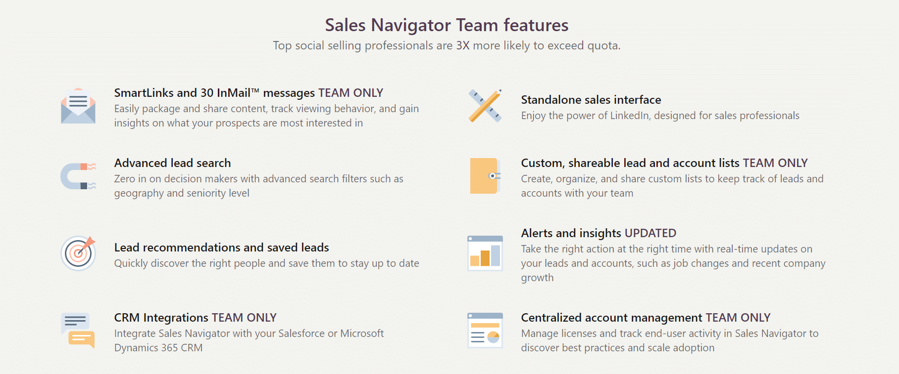professional sales navigator linkedin