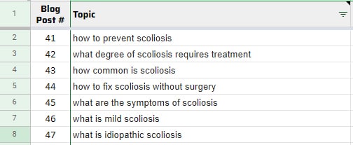 early scoliosis keywords